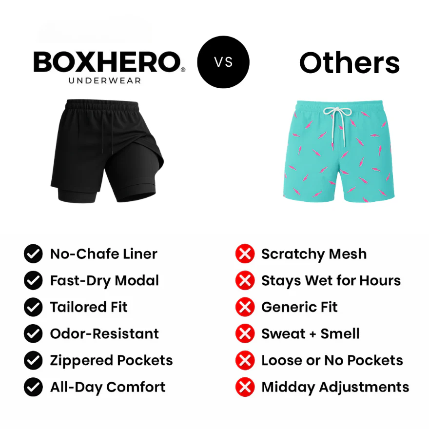 Boxhero 3-in-1 Quick-Dry Swim Trunks with Compression Liner - Image 4