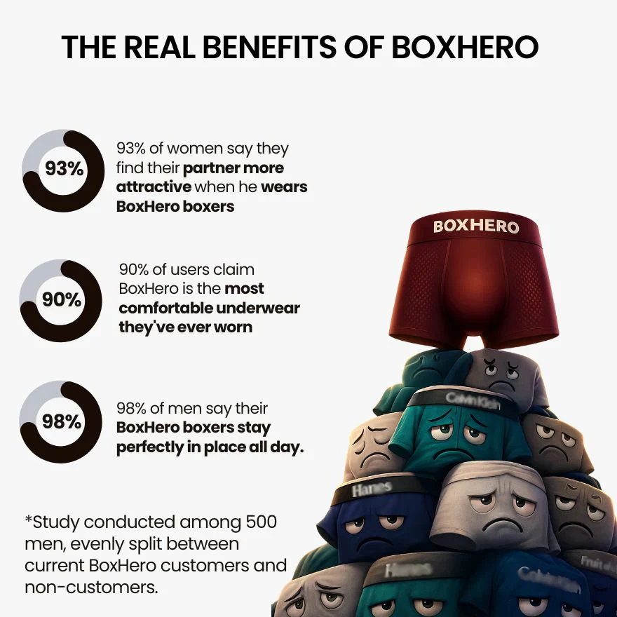 Boxhero 1.0 Nova - Boxers Reinvented: Sustainable Comfort That Moves With You - Image 6