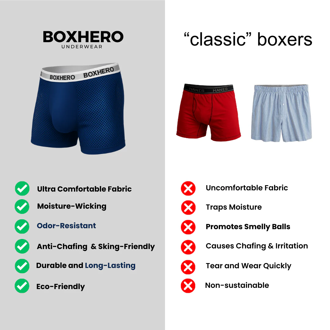 Boxhero 1.0 Nova - Boxers Reinvented: Sustainable Comfort That Moves With You - Image 7