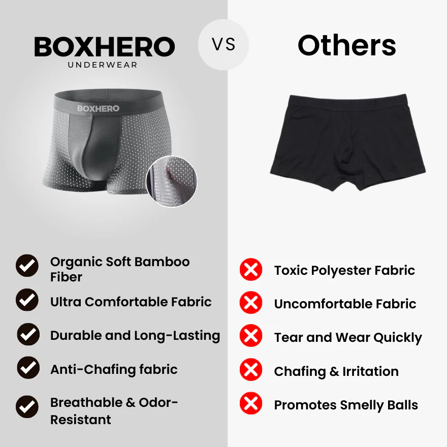 Boxhero Comfort Pack - Image 6