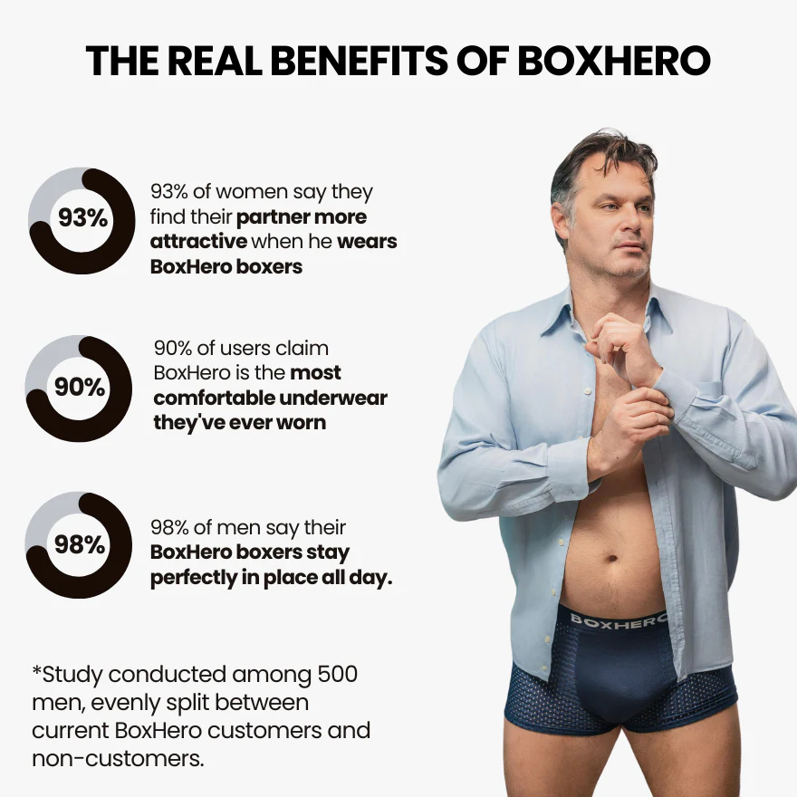 Boxhero Comfort Pack - Image 7
