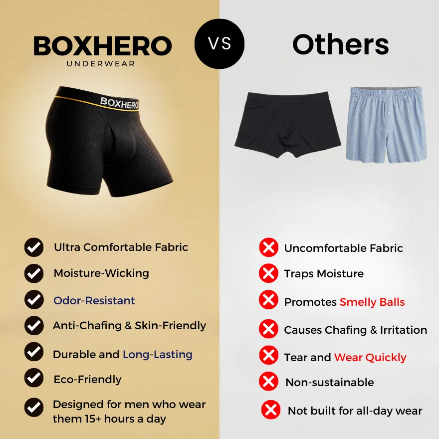 Finally, Reinvented Premium Boxers That Actually Feel Amazing All Day - Image 5