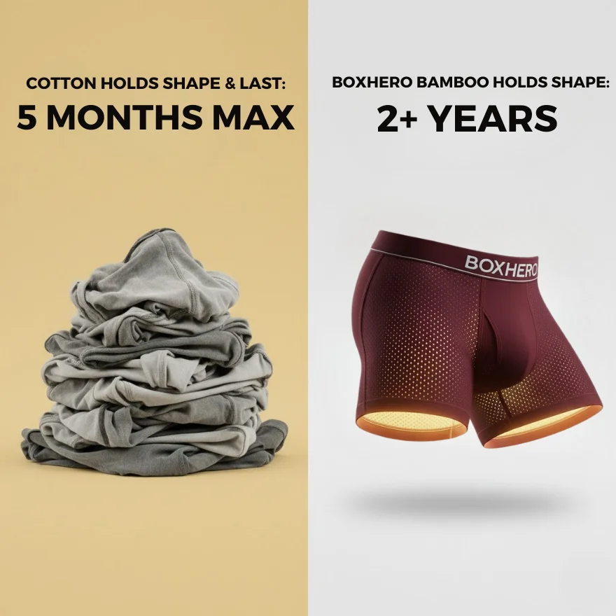 Finally, Reinvented Premium Boxers That Actually Feel Amazing All Day - Image 7